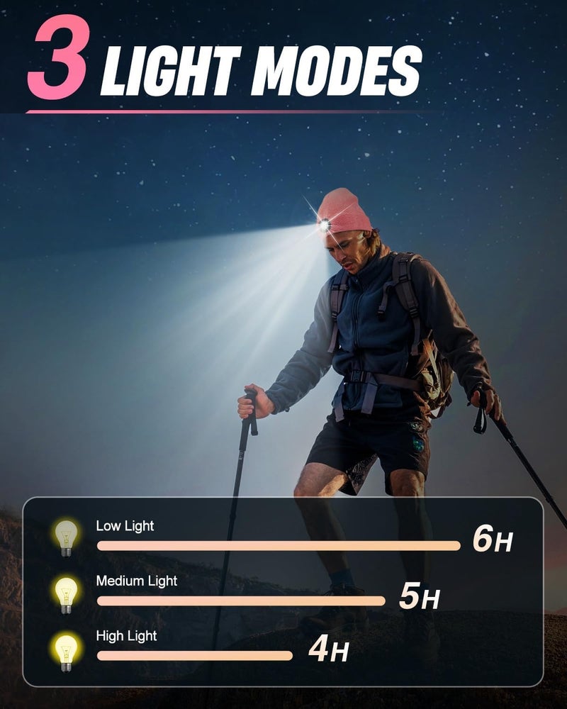 MOXTOYU Unisex Beanie with Light, USB Rechargeable LED Headlamp Hat, Christmas Stocking Stuffers Gifts - Image 2